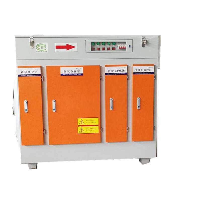 光氧凈化器